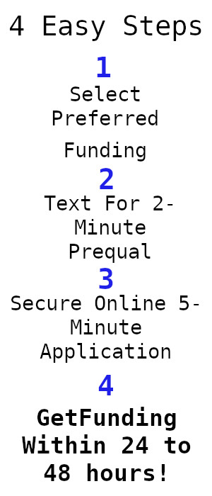 Visual display of 4 easy steps for funding.